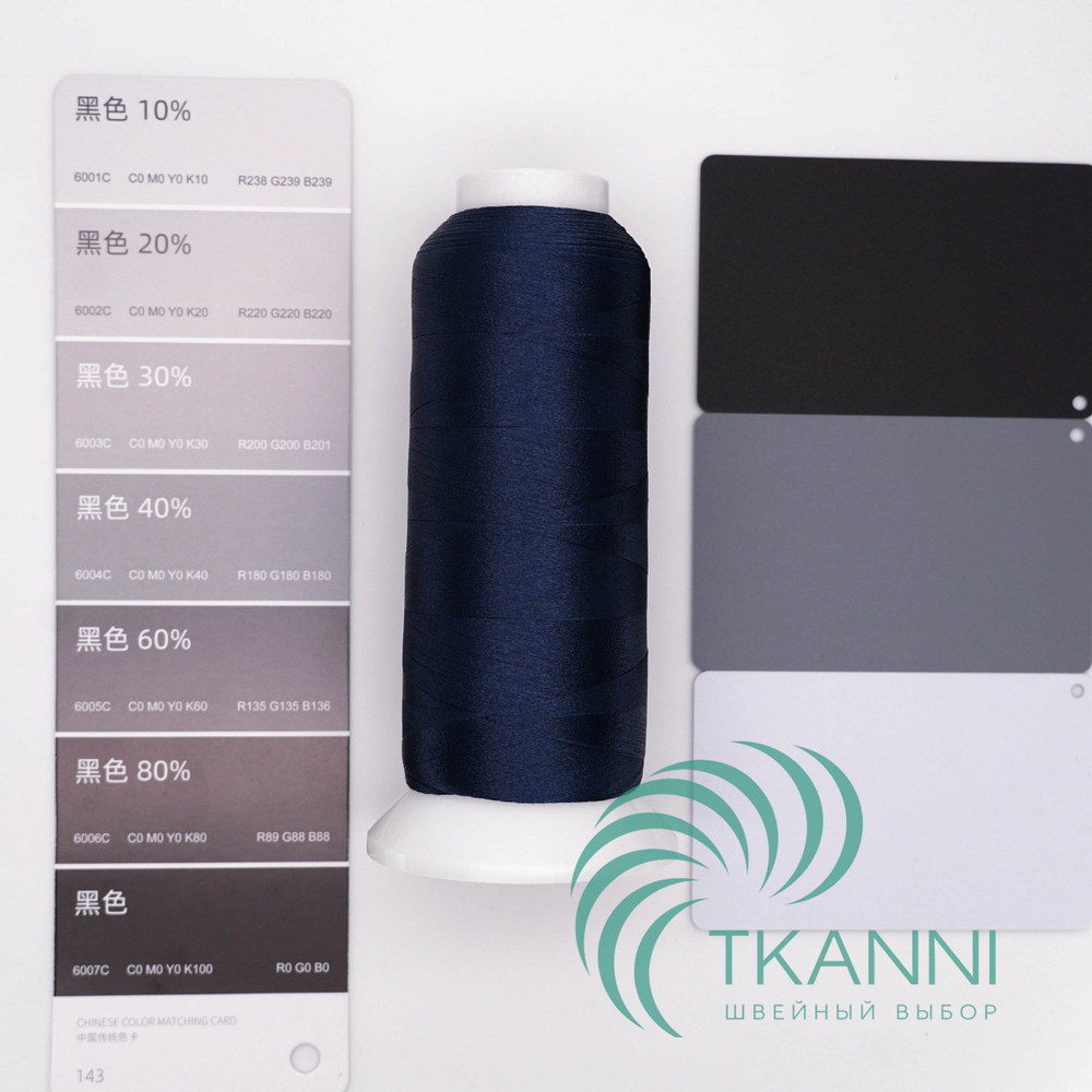 Нитки для вышивания