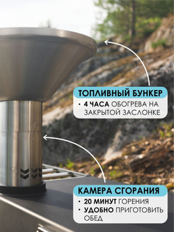 Походная печь с духовым шкафом Hyggelig Kitchen 2.0