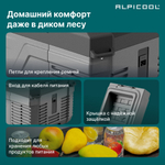Автохолодильник Alpicool NL12 (12/24)