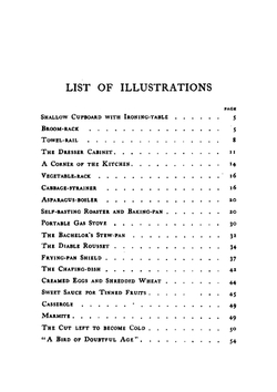 The Model Kitchen | Lucy Helen Yates