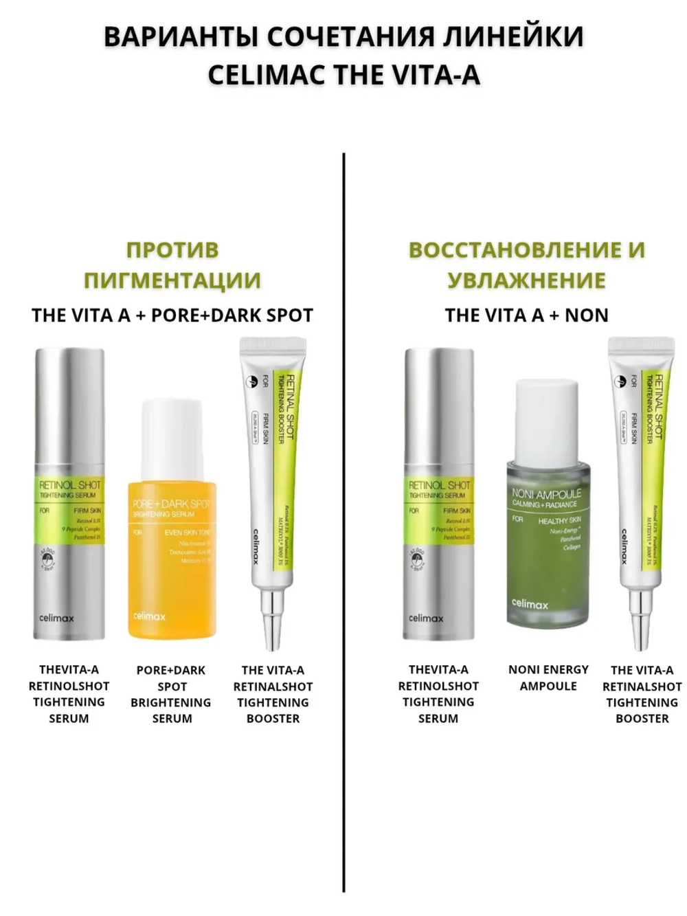 Набор с микроиглами и ретинолом Увлажнение Vita-A