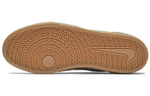 Кроссовки Nike Sb Chron Slr