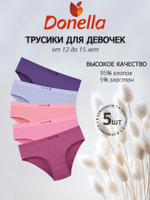 Трусы для девочки подростковые