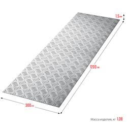 Алюминиевый рифленый лист ЗУБР Квинтет, 300 х 1200 х 1.5 мм, Профессионал (53831)