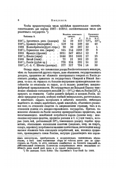 Фабрично-заводская промышленность и торговля России | Нет автора