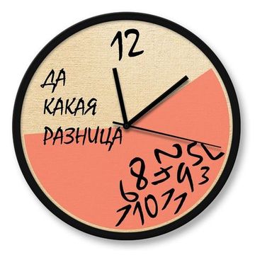 Настенные часы "Pattern" 045