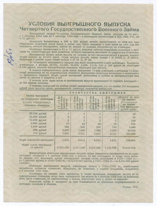 Облигация 200 рублей 1945 год. 4-ый государственный военный заем. Серия 062291. VG (надпись)