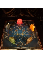 Языческий Ритуал Магии Викка Волшебство Пентаграммы