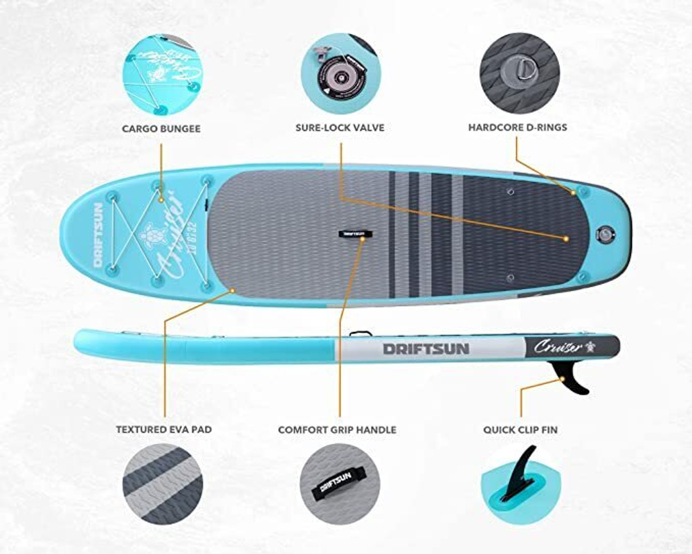 SUP доска HOGGER DRIFTSUN Cruiser 10,6" надувная, MSL технология. голубой