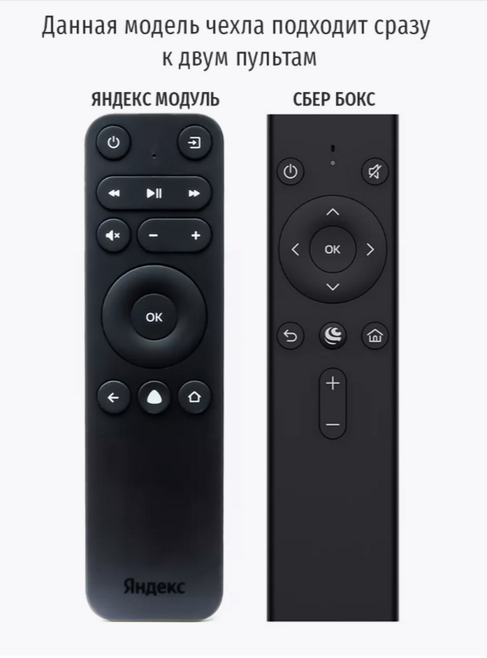 Чехол WiMAX для ПДУ Яндекс, Сбербокс.