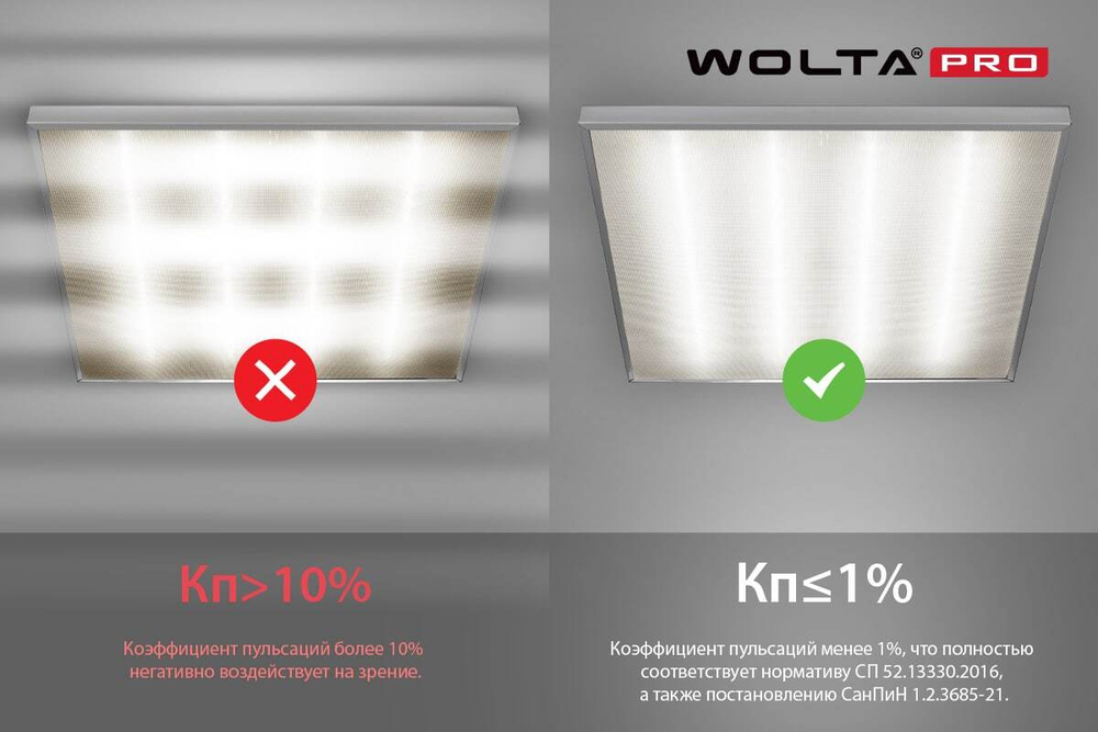 Светильник ОФИС ДВО01 54Вт 5000К IP40 Микропризма (диммируемый) 1-10V 6500лм 595х595х40мм WOLTA PRO