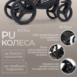 Модульная коляска BubaGO Rosano 3в1