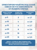 Ceresit CM 11 Плиточный клей для плитки керамической и мозаики, 5 кг (Церезит СМ 11)