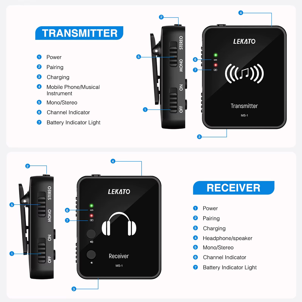 Lekato Wp-10 2,4G. Беспроводная система мониторинга. Радио частота: 2.4 GHz Sampling Rate: 24bit/48kHz, Frequency Range: 20-20 kHz, +1dB/-3dB Задержка: &lt;12ms Battery Life: 5H, Динамический иапазон: &gt;105 dB.