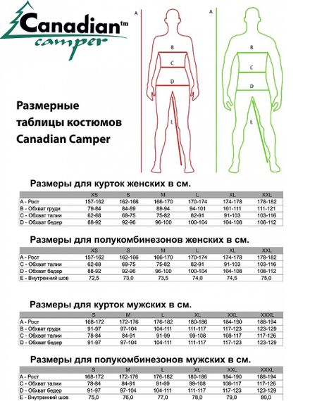 Костюм Canadian Camper YUKON 3 в 1, цвет stone