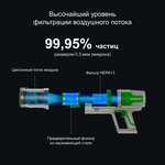 Пылесос вертикальный акк. Greenworks SV24532, 24V, б/щет, 350 Вт, 21 кПа, электрощетка, 3 насадки, LED, белый+зеленый, 1х4Ач и ЗУ (4702007UB)
