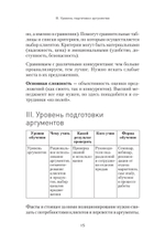 Обучение и развитие менеджеров отдела продаж