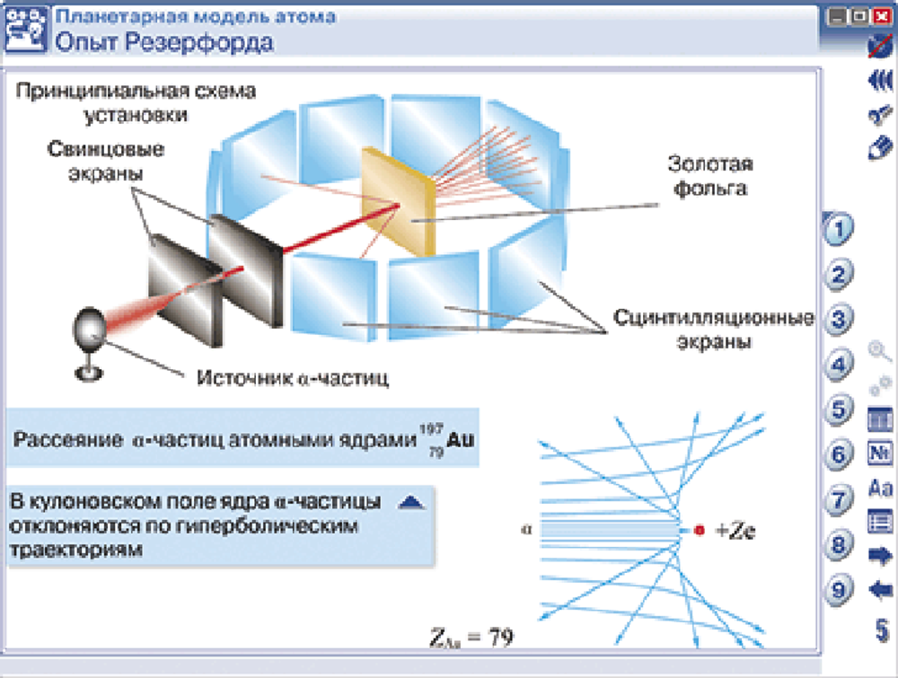 Квантовая физика