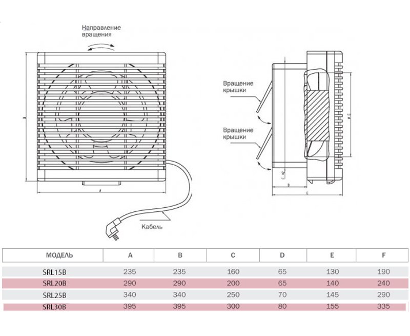 Осевой вентилятор реверсивный SRL15B с механическими жалюзи 270 м3 в час, мощность 26 Вт