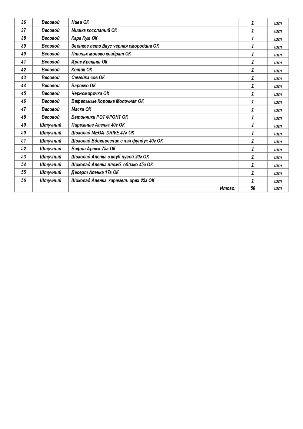 ЧЕМОДАНЧИК СИМВОЛ УДАЧИ 1100г