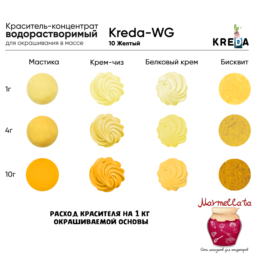 Краситель водор-ый пищевой гелевый "Kreda WG", ЖЕЛТЫЙ 10 (80 мл.)