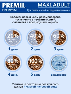 Premil Корм для собак Maxi Mix 15 кг