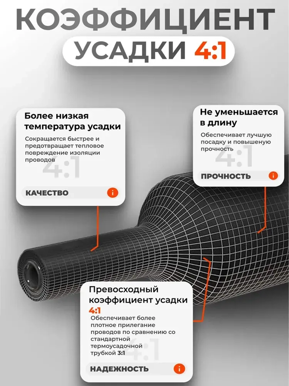 Термоусадка водонепроницаемая для проводов с клеевым слоем 3 метра черная, усадка 4:1. Термоусадочная трубка для проводов. Диаметр 4мм