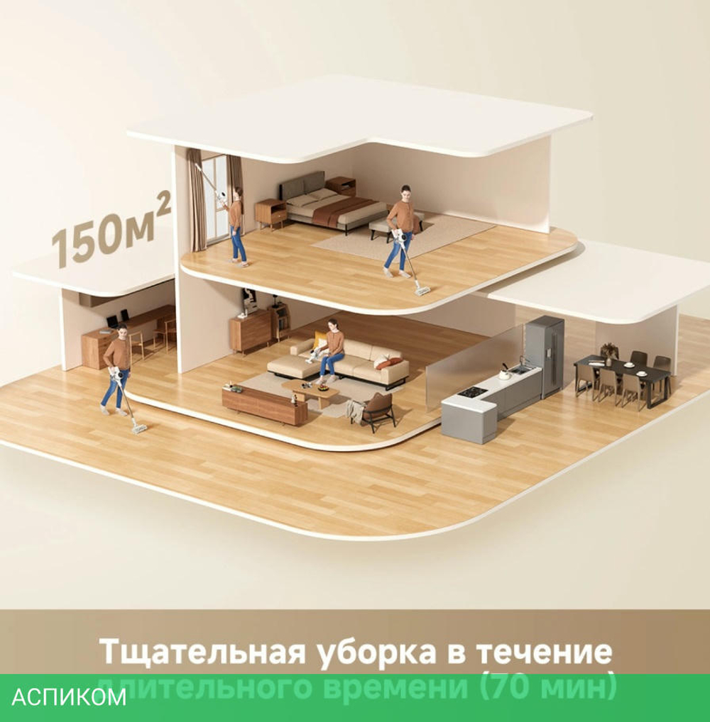 Пылесос Dreame Cordless Vacuum Cleaner R10s (VZV22A)