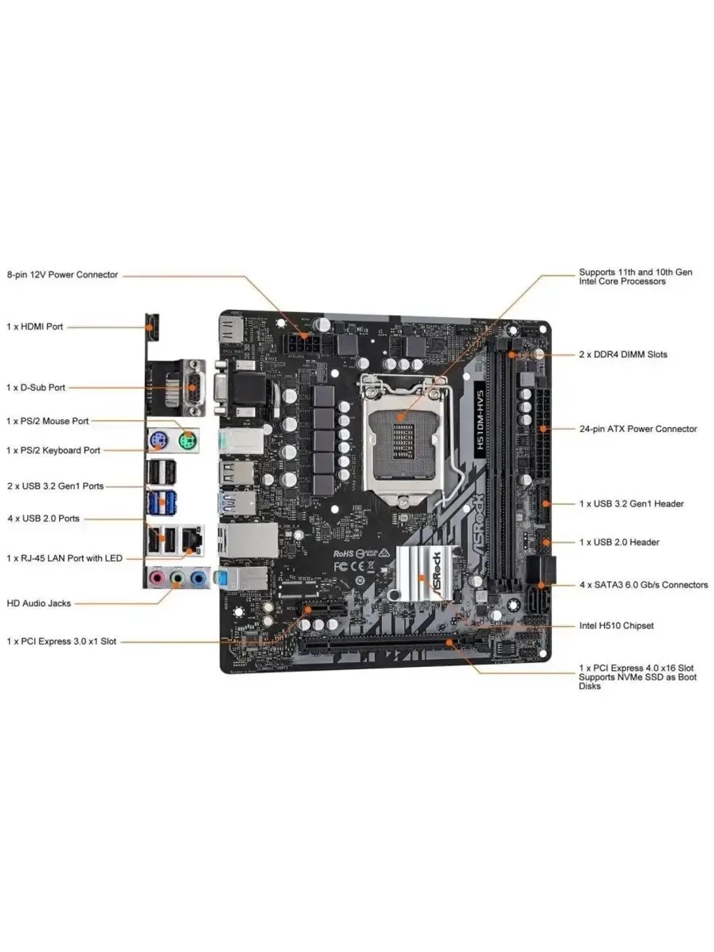 Материнская плата LGA 1200, Intel H510
