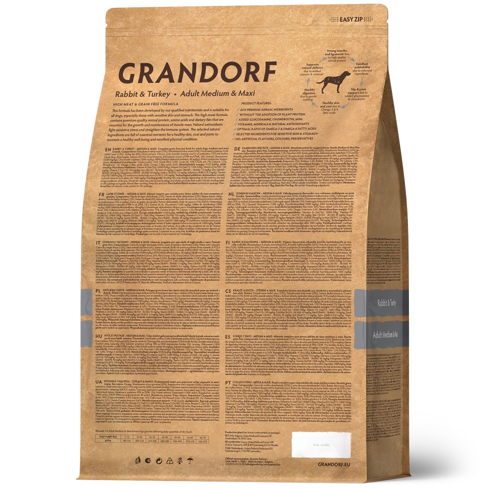 Grandorf Rabbit & Turkey, Adult Medium & Maxi для средних и крупных пород (Кролик с индейкой)