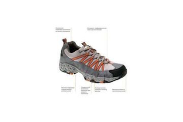 Кроссовки RUNNING, размер 41 Kapriol 41551