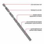 Сверло по металлу спиральное P.I.T. Ø3,0x61мм, (AMED01-0003)