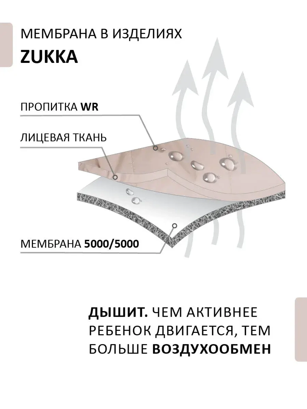 Зимний комбинезон теплый мембрана