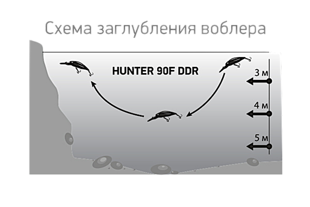 Воблер LureMax Hunter 90F DDR 055 90мм 12.0г 3.0-4.0м Светятся в UV