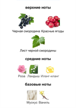 Meliora Parfums de Marly