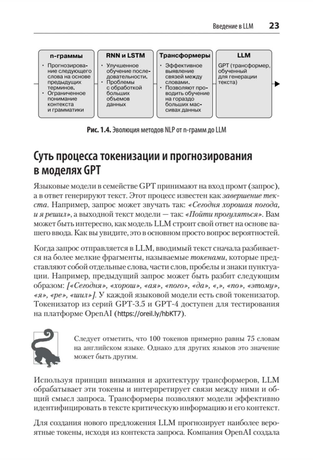 Разработка приложений на базе GPT-4 и ChatGPT. 2-е изд.