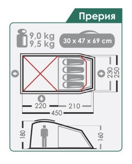 Палатка Normal Прерия, артикул 	1_64_20, цвет Темно-зеленый