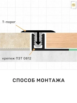 Закладная под Т образный порог, ПЗТ 0812.900.А00 крепеж порожка под напольное покрытие 8 - 12 мм, 900 мм