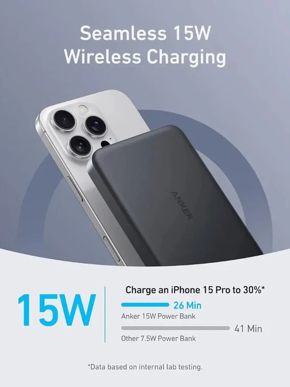 Внешний аккумулятор Anker MagGo Power Bank 10000 mAh A1664 белый УЦЕНКА