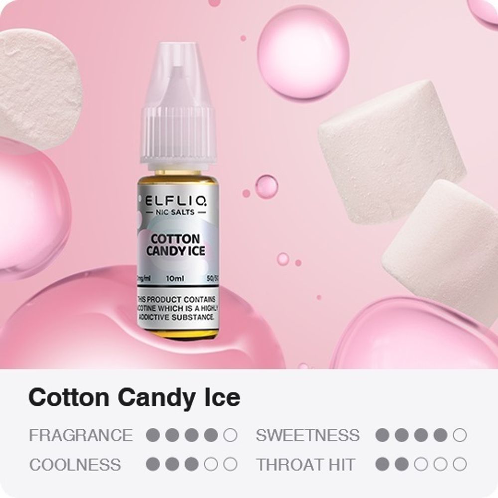 ELFLIQ - Cotton Candy Ice (5% nic, 10ml)