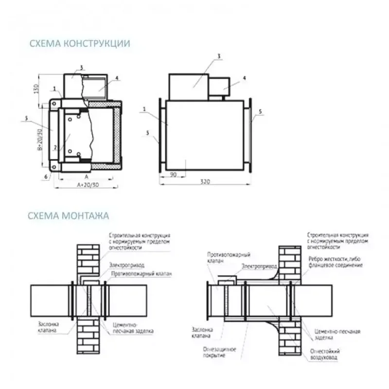 Клапан противопожарный ФКС-4М (EI180)-НО-200x200