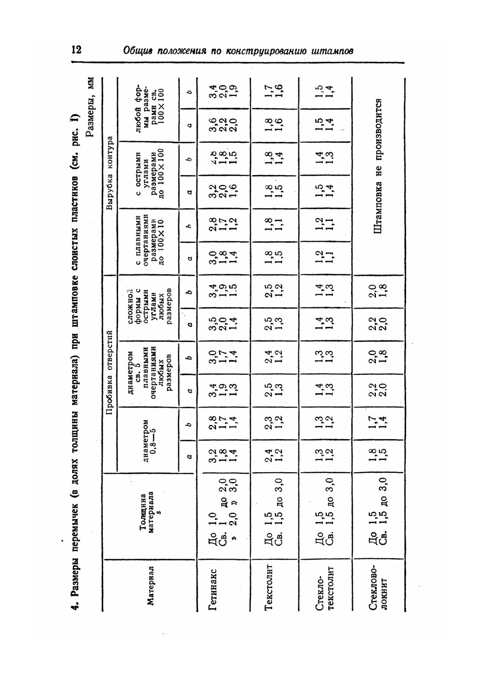Справочник конструктора штампов. Листовая штамповка | Л.И. Рудман