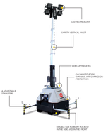 Мачта освещения TRIME X-MAST 4X160W LED 9M с питанием от генератора или сети 220 вольт