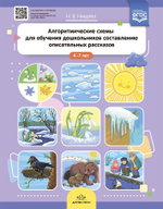 Алгоритмические схемы для обучения дошкольников составлению описательных рассказов (4—7 лет). ФГОС.