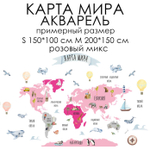 Стикеры КАРТА МИРА АКВАРЕЛЬ