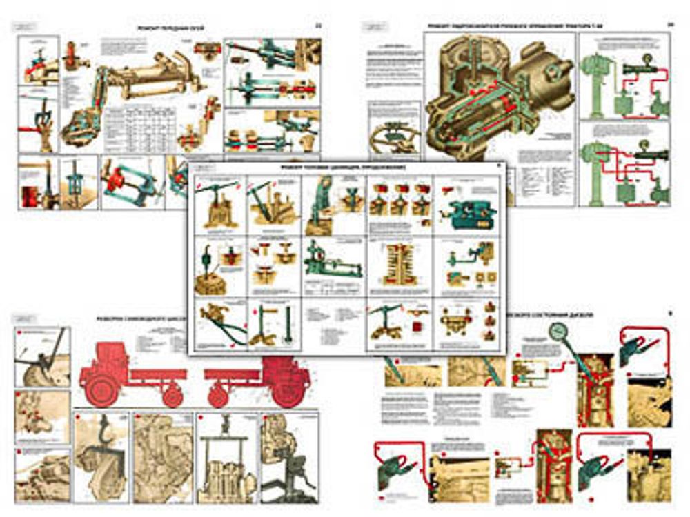 Плакаты ПРОФТЕХ &quot;Текущий ремонт тракторов типа Т-40, Т-25&quot; (25 пл, винил, 70х100)