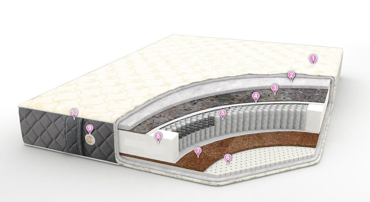 Матрас Элит/Elit