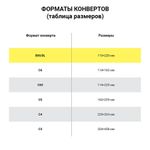 Конверты Е65 (110х220 мм), отрывная лента, Куда-Кому, внутренняя запечатка, КОМПЛЕКТ 100 шт., BRAUBERG, 112195