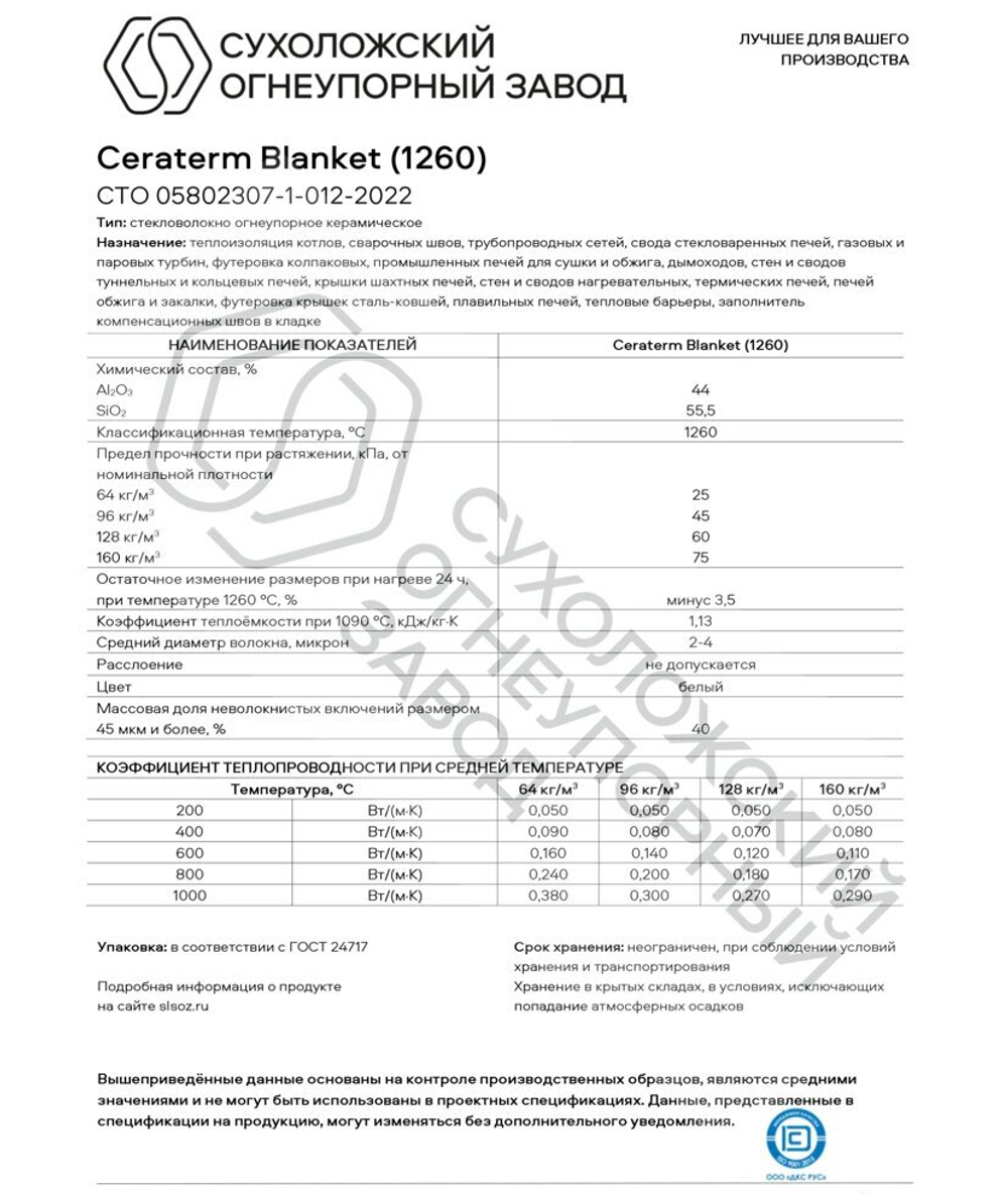 Керамическое волокно 2000х610 мм. Толщина 25 мм.