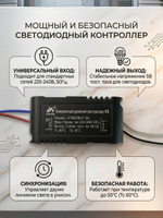 Блок питания 5в